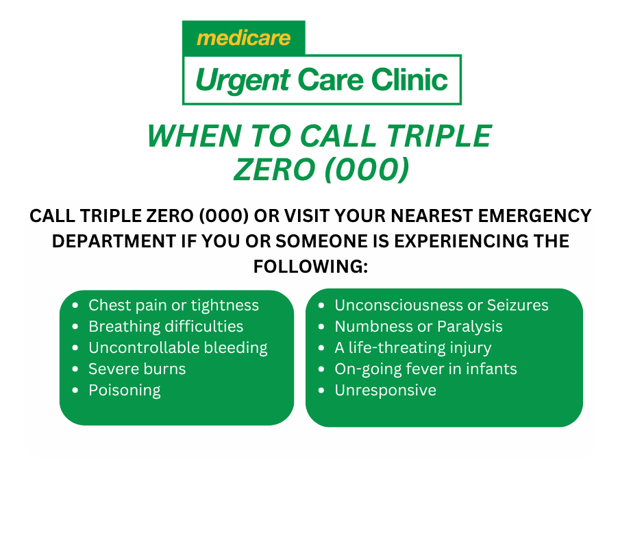 When to call 000 (1) When to call 000 (1)